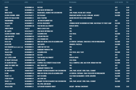 Het programma voor Nocturne 2024